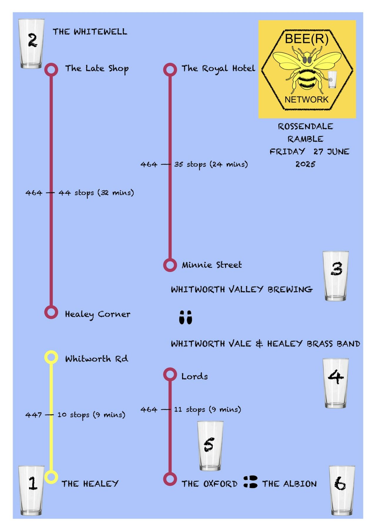 Rossendale Ramble Fri 27 June 2025 route