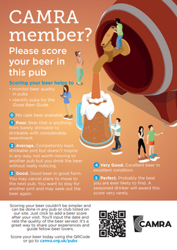 Beer Scoring poster August 2025