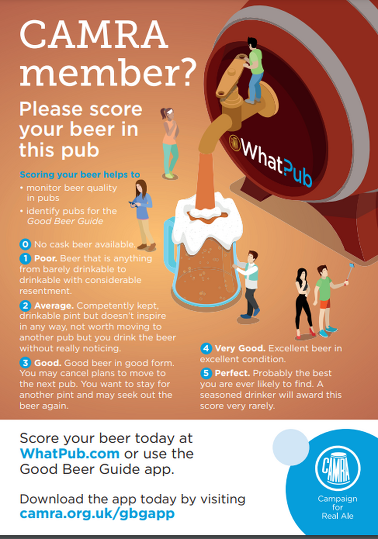 Beer Scoring poster