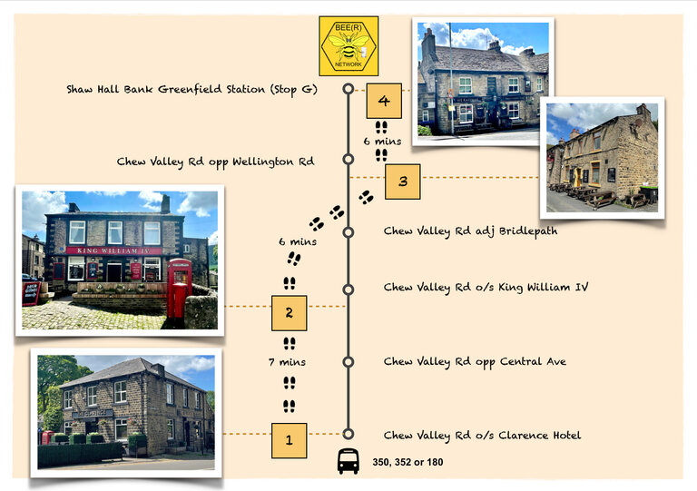 Route plan for the Branch Social “Remembering Ken Holt” 21 June 2025 Route plan for the Branch Social “Remembering Ken Holt” 21 June 2025