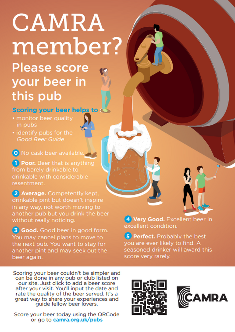 Beer Scoring poster August 2025