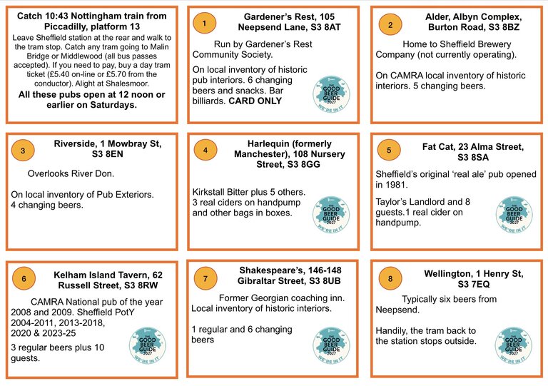 Sheffield Social by train Saturday 21 Nov 2026 Itinerary